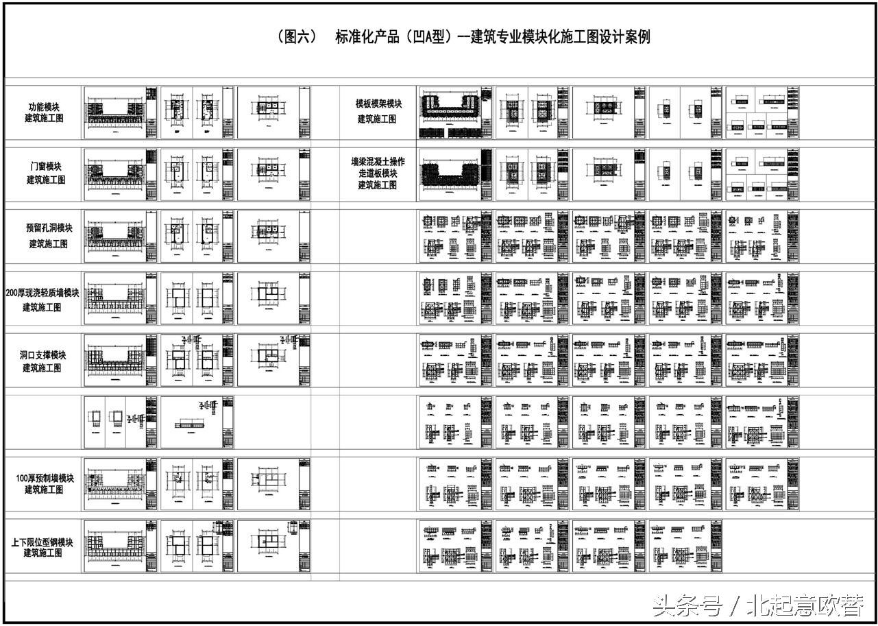 空中造楼机研发过程简介(一)标准化设计、模块化组合的研究孙诚